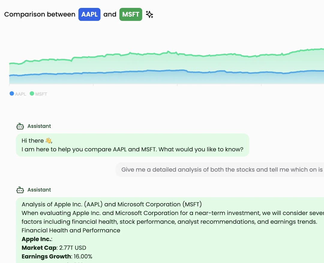 Your Investment Researcher. 24/7