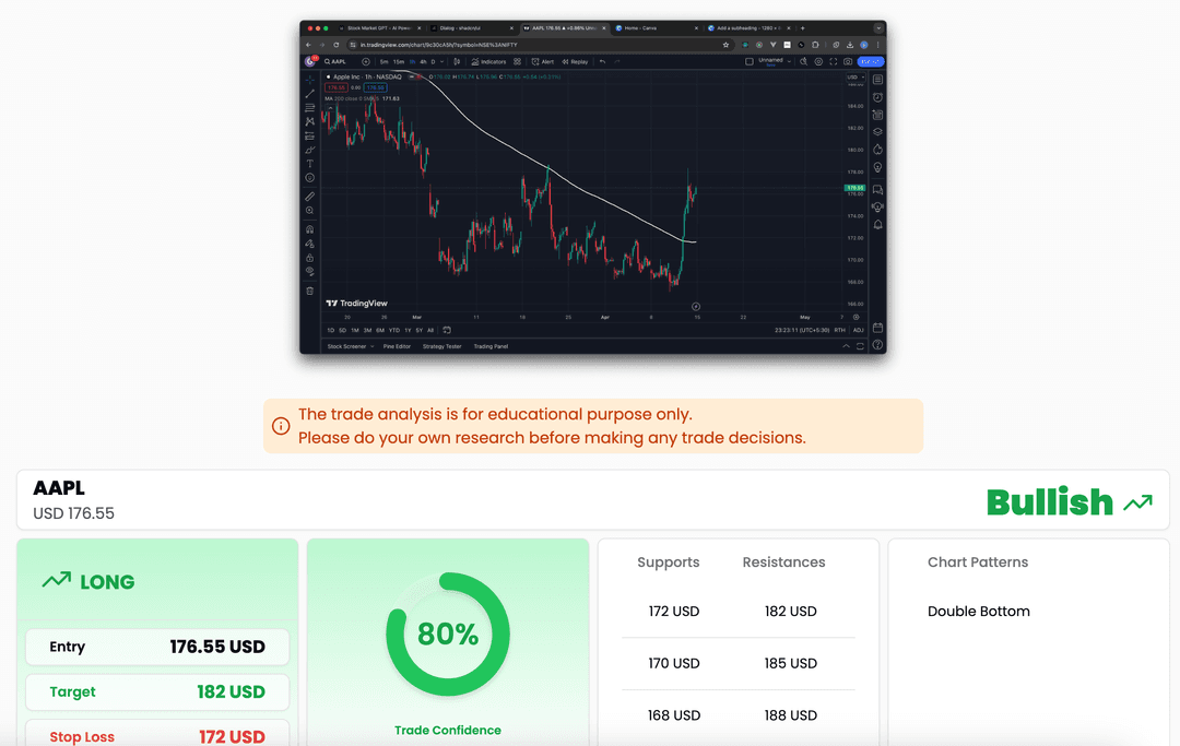 Stock Market GPT Demo