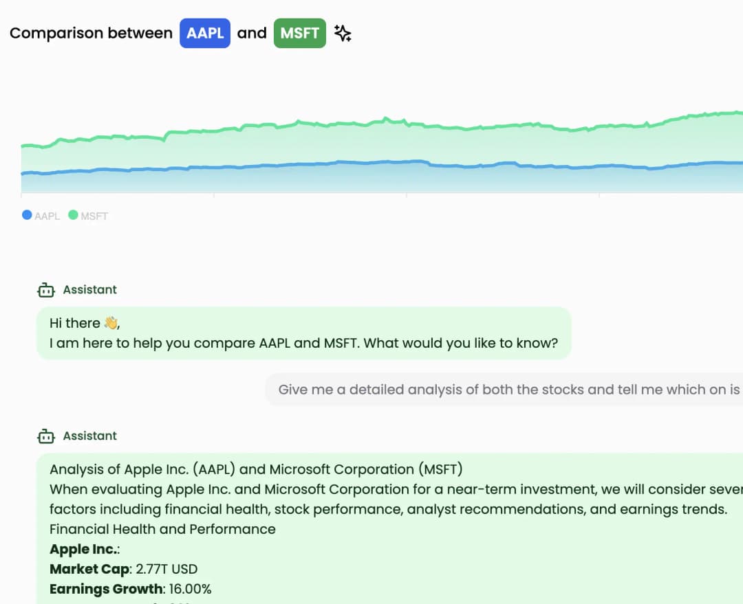 Your Investment Researcher. 24/7